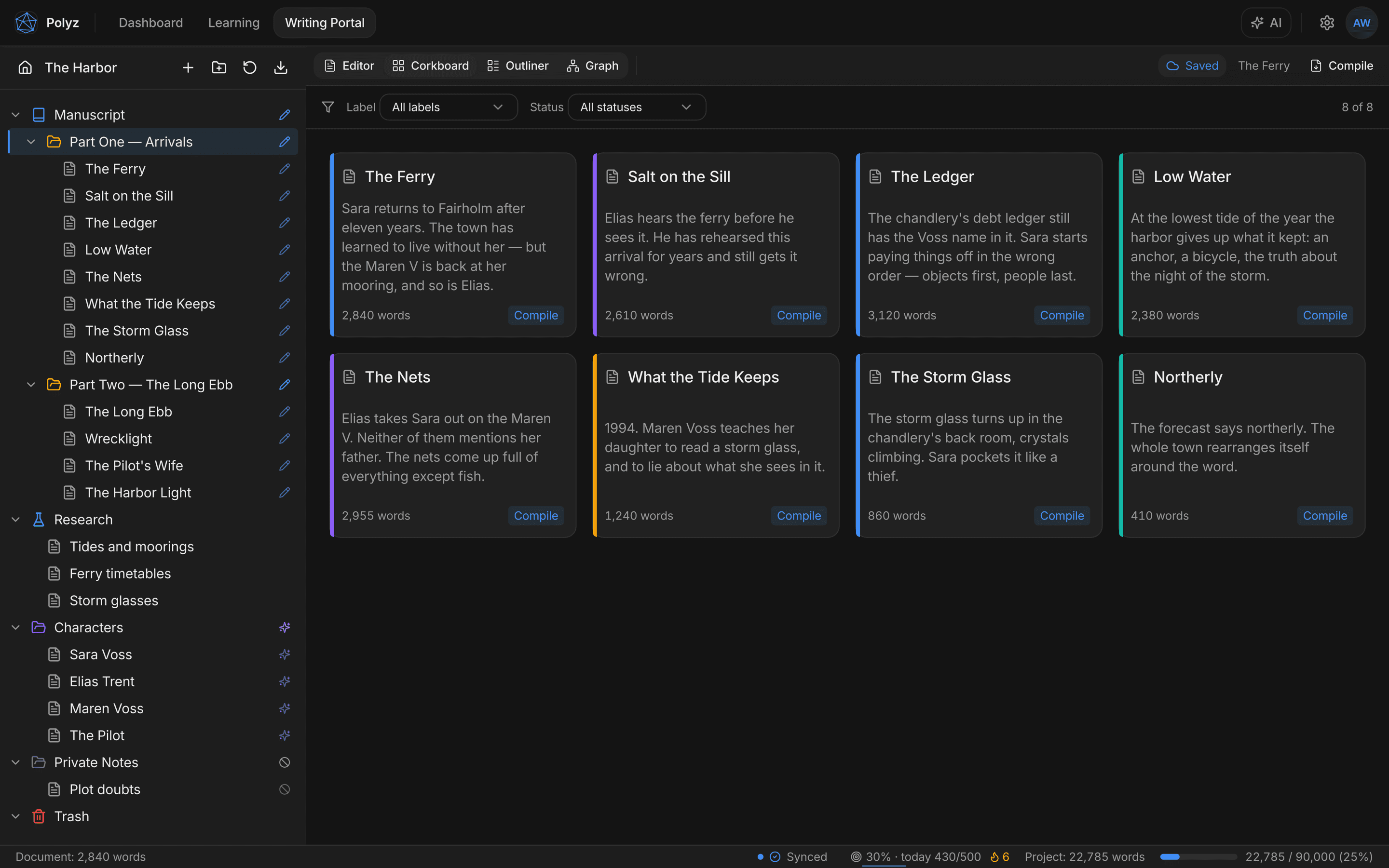 Corkboard view: one index card per scene with synopsis, label color, word count, and compile toggle, plus label and status filters